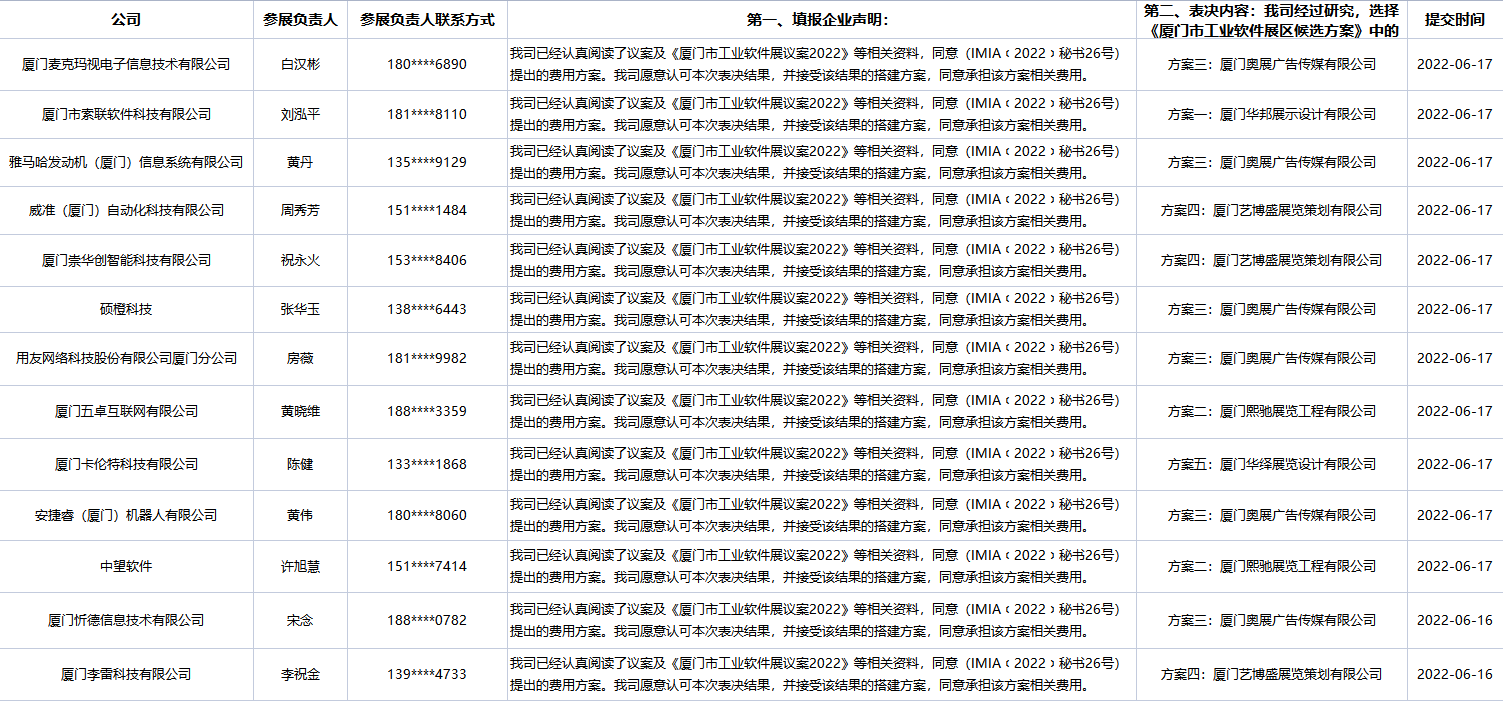 投票结果.png